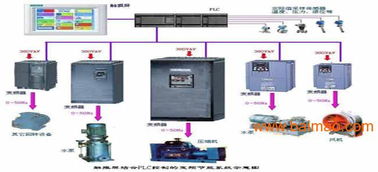 厦门专业三维设计与编程培训指南 Pro/E、UG、SolidWorks及计算机编程课程全解析