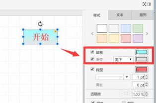 如何绘制程序设计流程图 计算机编程的图解指南